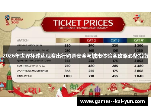 2026年世界杯球迷观赛出行购票安全与城市体验全攻略必备指南 2026年世界杯球迷观赛出行购票安全与城市体验全攻略必备指南