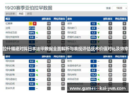 拉什福德对阵日本法甲数据全面解析与表现评估战术价值对比及效率
