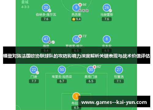 福登对阵法国欧协联球队的攻防影响力深度解析关键表现与战术价值评估 福登对阵法国欧协联球队的攻防影响力深度解析关键表现与战术价值评估