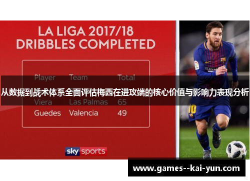 从数据到战术体系全面评估梅西在进攻端的核心价值与影响力表现分析