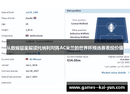 从数据层面解读托纳利对阵AC米兰的世界杯预选赛表现价值