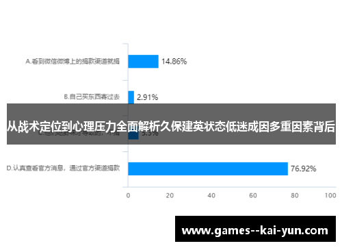 从战术定位到心理压力全面解析久保建英状态低迷成因多重因素背后 从战术定位到心理压力全面解析久保建英状态低迷成因多重因素背后