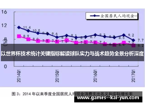 以世界杯技术统计关键指标解读球队实力与战术趋势全景分析深度